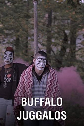 Buffalo Juggalos Poster of Buffalo Juggalos