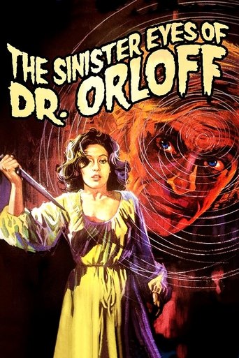 The Sinister Eyes of Dr. Orloff Poster of The Sinister Eyes of Dr. Orloff