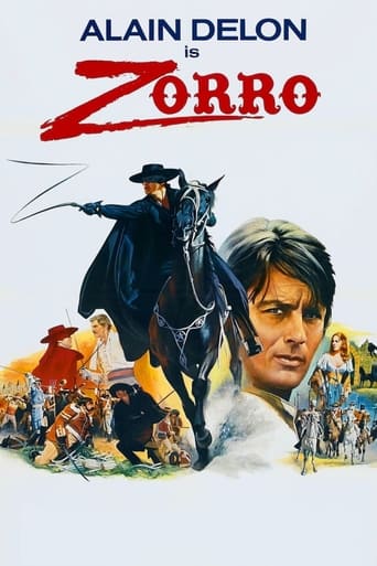 Zorro Poster of Zorro