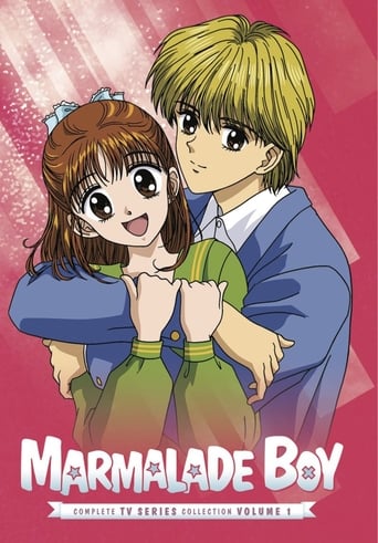 Marmalade Boy Poster of Marmalade Boy
