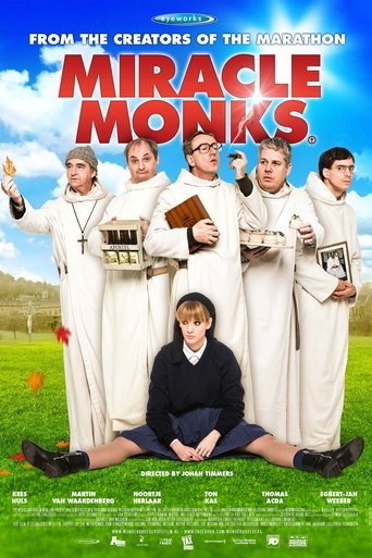 Miracle Monks Poster of Miracle Monks