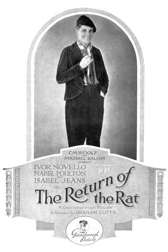 The Return of the Rat Poster of The Return of the Rat