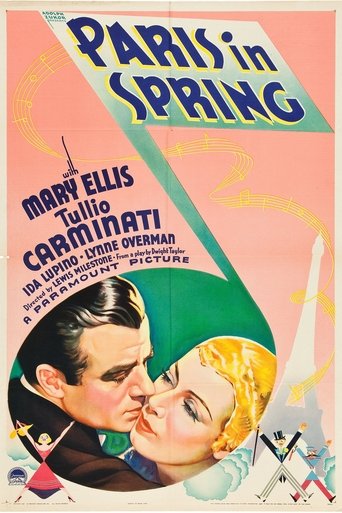Paris in Spring Poster of Paris in Spring