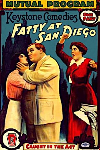 Fatty at San Diego Poster of Fatty at San Diego