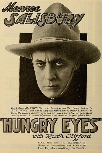 Hungry Eyes Poster of Hungry Eyes