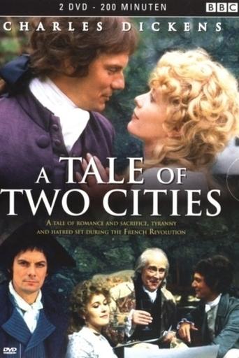 A Tale of Two Cities Poster of A Tale of Two Cities