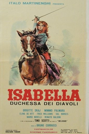 Isabella, Duchess of the Devils Poster of Isabella, Duchess of the Devils