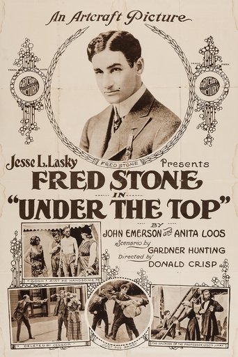 Under the Top Poster of Under the Top