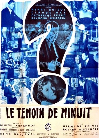 The Midnight Witness Poster of The Midnight Witness