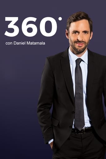 360° Poster of 360°