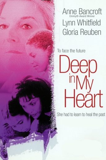 Deep in My Heart Poster of Deep in My Heart