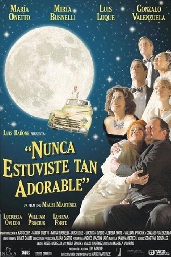 Nunca estuviste tan adorable Poster of Nunca estuviste tan adorable