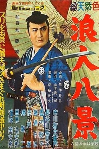 Eight Views of Samurai Poster of Eight Views of Samurai