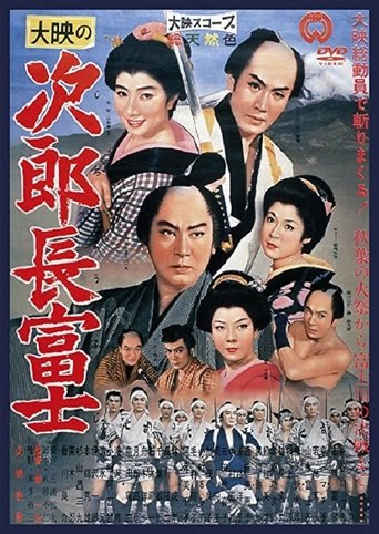 Jirocho Fuji Poster of Jirocho Fuji