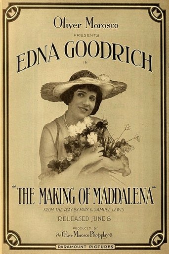 The Making of Maddalena Poster of The Making of Maddalena