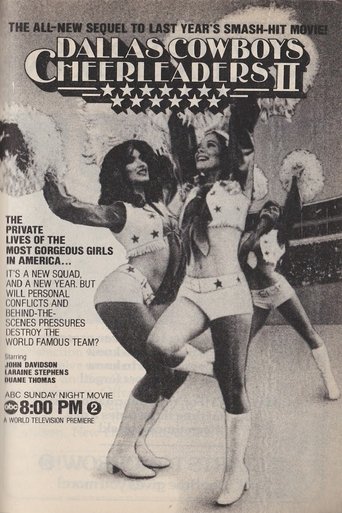 Dallas Cowboys Cheerleaders II Poster of Dallas Cowboys Cheerleaders II