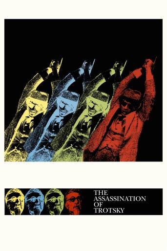 The Assassination of Trotsky Poster of The Assassination of Trotsky