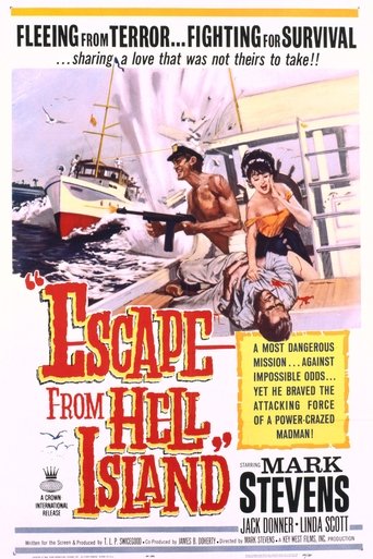 Escape from Hell Island Poster of Escape from Hell Island