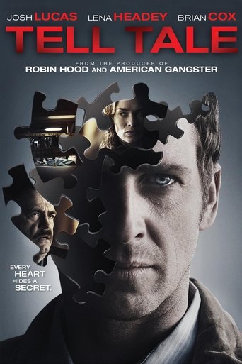 Tell-Tale Poster of Tell-Tale