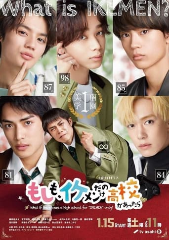 Cool Boys Only High Poster of Cool Boys Only High