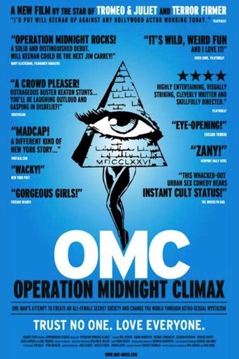 Operation Midnight Climax Poster of Operation Midnight Climax