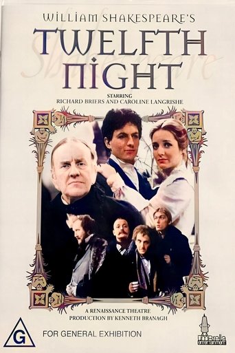Twelfth Night, or What You Will Poster of Twelfth Night, or What You Will