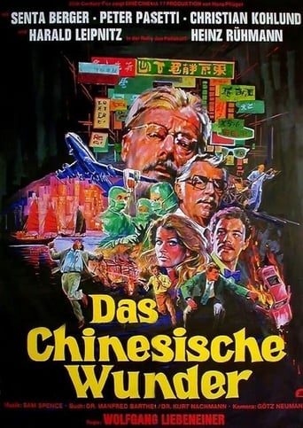 Das chinesische Wunder Poster of Das chinesische Wunder