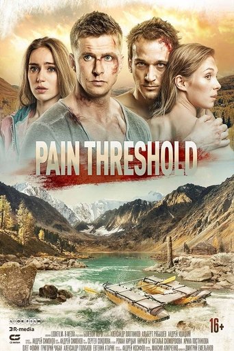 Pain Threshold Poster of Pain Threshold