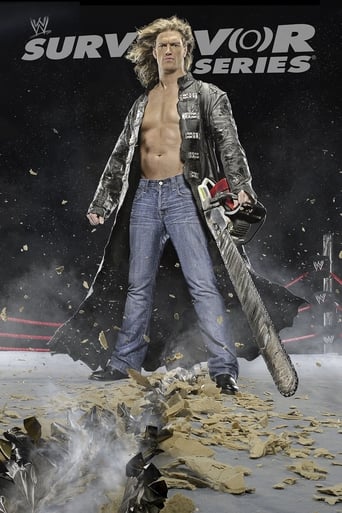 WWE Survivor Series 2007 Poster of WWE Survivor Series 2007