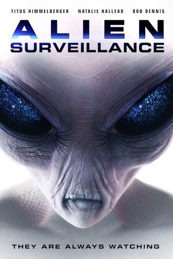 Alien Surveillance Poster of Alien Surveillance