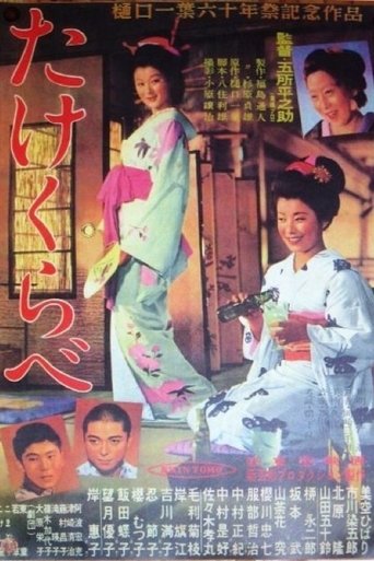 Growing Up Poster of Growing Up