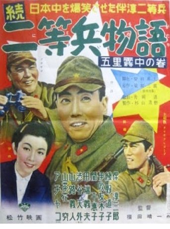 Story of Second Class Private, Sequel Poster of Story of Second Class Private, Sequel