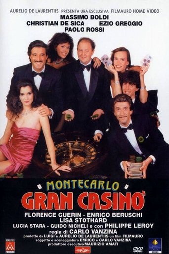Montecarlo Gran Casinò Poster of Montecarlo Gran Casinò