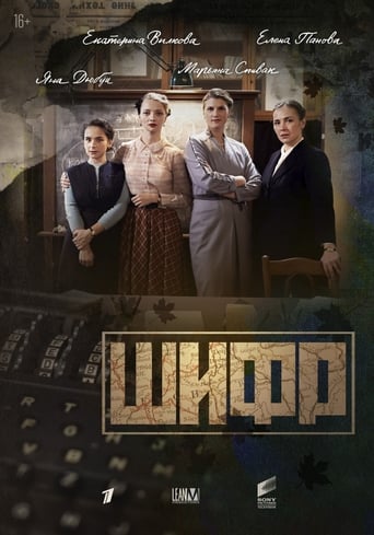 The Ciphers Poster of The Ciphers