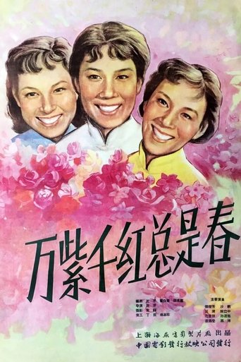 Wan zi qian hong zong shi chun Poster of Wan zi qian hong zong shi chun