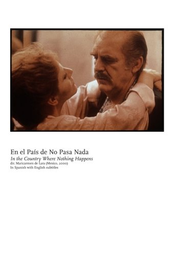 In The Country Where Nothing Happens Poster of In The Country Where Nothing Happens