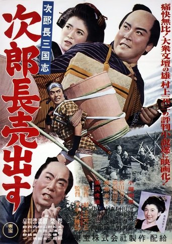 Jirocho Rises in Fame Poster of Jirocho Rises in Fame