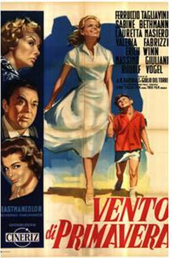 Vento di primavera Poster of Vento di primavera