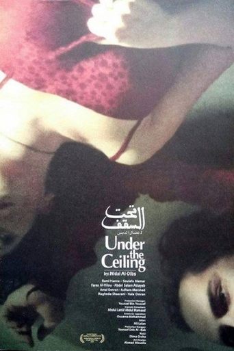 Under the Ceiling Poster of Under the Ceiling