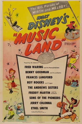 Music Land Poster of Music Land