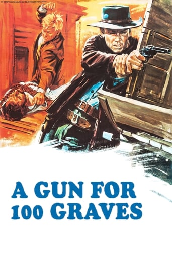 A Gun for One Hundred Graves Poster of A Gun for One Hundred Graves