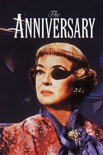 The Anniversary Poster of The Anniversary