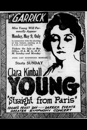 Straight from Paris Poster of Straight from Paris