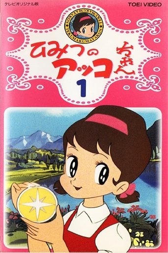 Akko-chan's Secret Poster of Akko-chan's Secret
