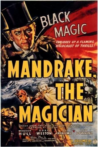 Mandrake the Magician Poster of Mandrake the Magician