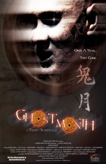 Ghost Month Poster of Ghost Month