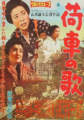 The Song of the Cart Poster of The Song of the Cart