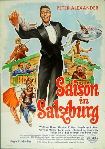 Season in Salzburg Poster of Season in Salzburg