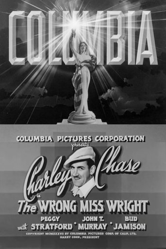 The Wrong Miss Wright Poster of The Wrong Miss Wright