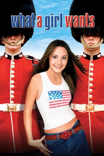 What a Girl Wants Poster of What a Girl Wants